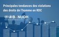 Principales tendances des violations des droits de l’homme en RDC – Juillet 2025