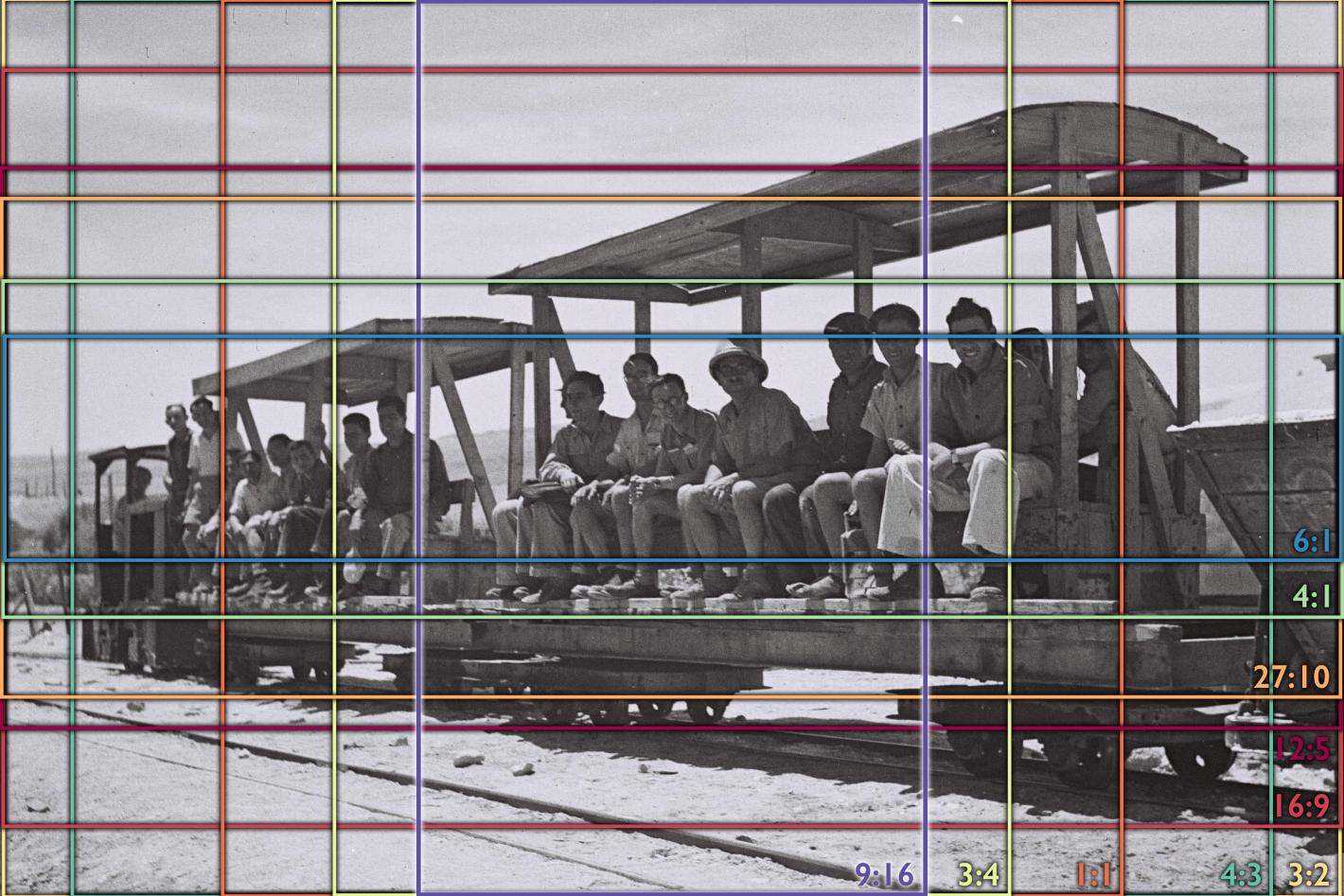 Cropping aspect ratio chart