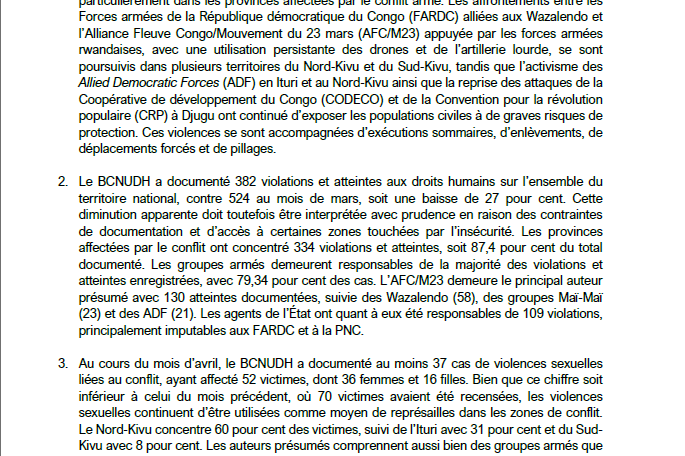 Principales tendances des violations des droits de l’homme au cours du mois d'avril 2026